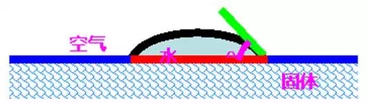 圖片關(guān)鍵詞