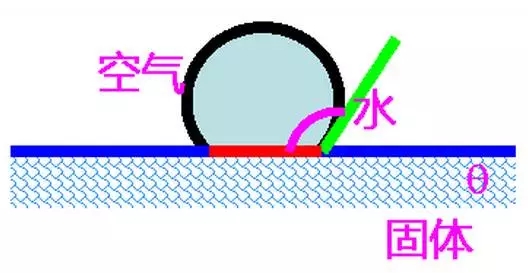 圖片關(guān)鍵詞