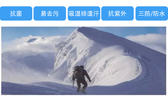 功能性服裝面料