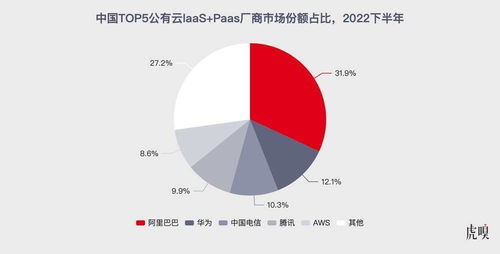 騰訊為何不做通用大模型產品 互聯網數據服務的戰略考量