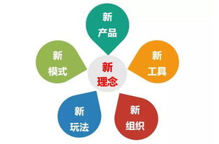 走高端、講體驗(yàn)、玩轉(zhuǎn)數(shù)字化 山東互聯(lián)網(wǎng)數(shù)據(jù)服務(wù)龍頭釋放新風(fēng)采